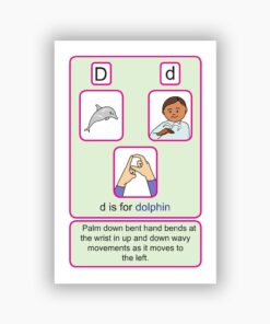 Let's Sign BSL - ABC Interactive pdf ALPHABET & Wall Frieze (PDF)