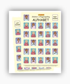 Let's Sign BSL - Left & Right Handed Children's Finger Spelling Posters (PDF)