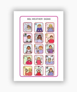 BSL WEATHER SIGNS Interactive pdf and Wall Decoration